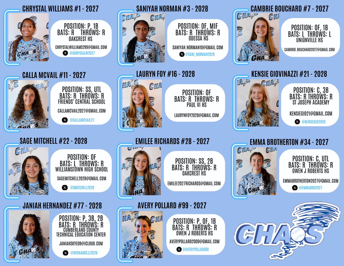 PA_Chaos_Ward tweet media