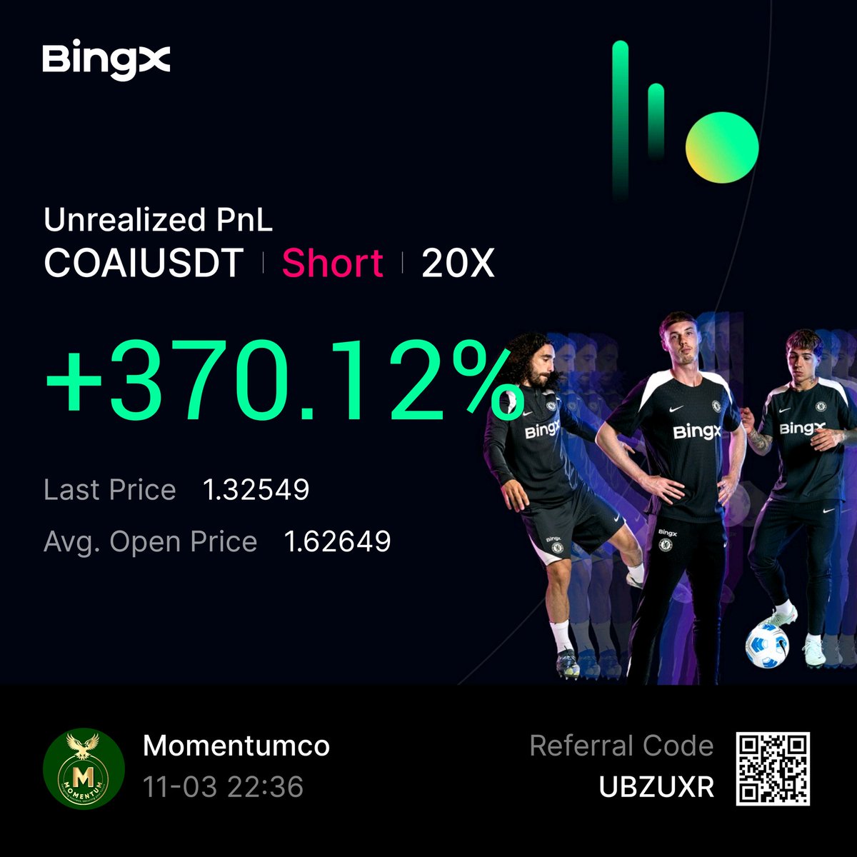 MomentumWLS's tweet photo. #COAI $COAI $BTC $ETH $SOL #COAI #CryptoTrading #CryptoCommunity #futurestrading 
Join Momentum today 
https://t.co/5CjIlCoZlr https://t.co/V795VYs3X2