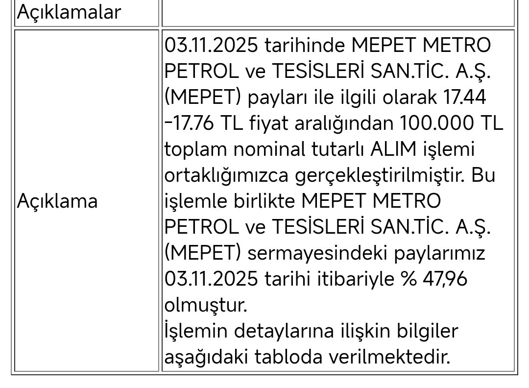 #mepet dediğim gibi kap geldi ayağına taş değmesin <a href="/Galip_Ozturk/">Galip Öztürk</a> abim.