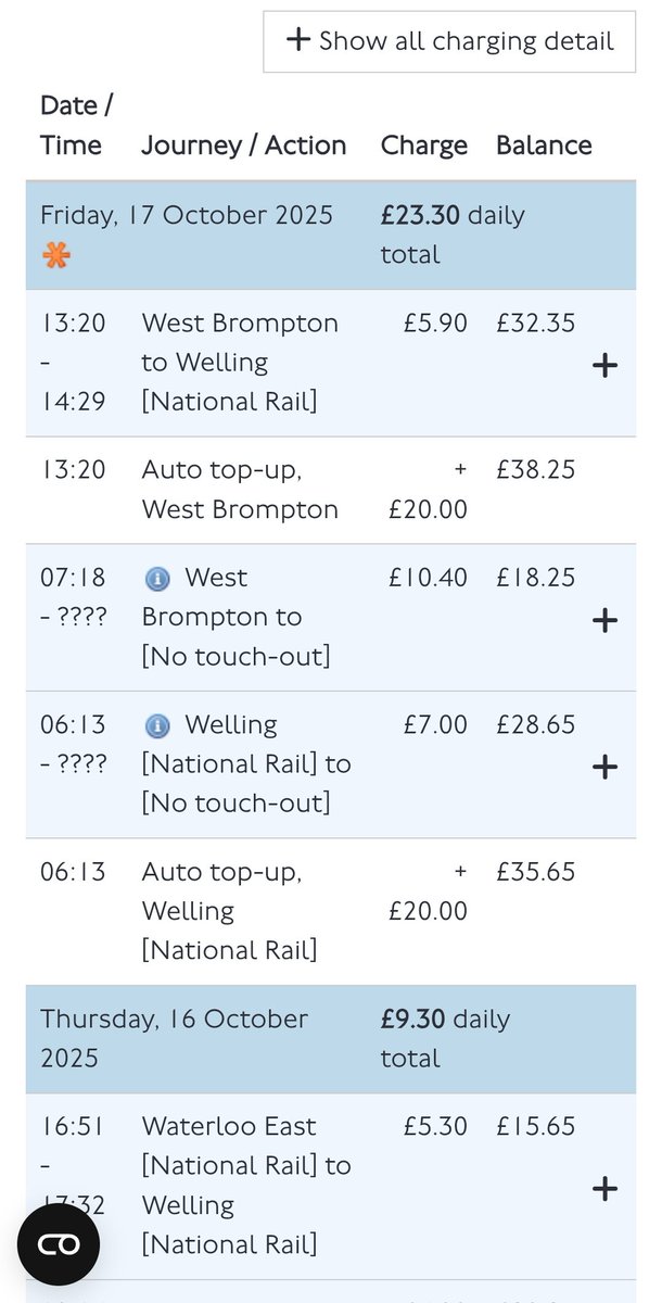 IrateChicken's tweet photo. @TfL theiving money out my Oyster Card because you can't be bothered to turn on your card readers and then claim I've made 2x incomplete journeys. Made a complaint on 19th Oct and you still haven't refunded my money..... and you wonder why there are so many fare dodgers!!!!??? https://t.co/E2CEYoPCFk