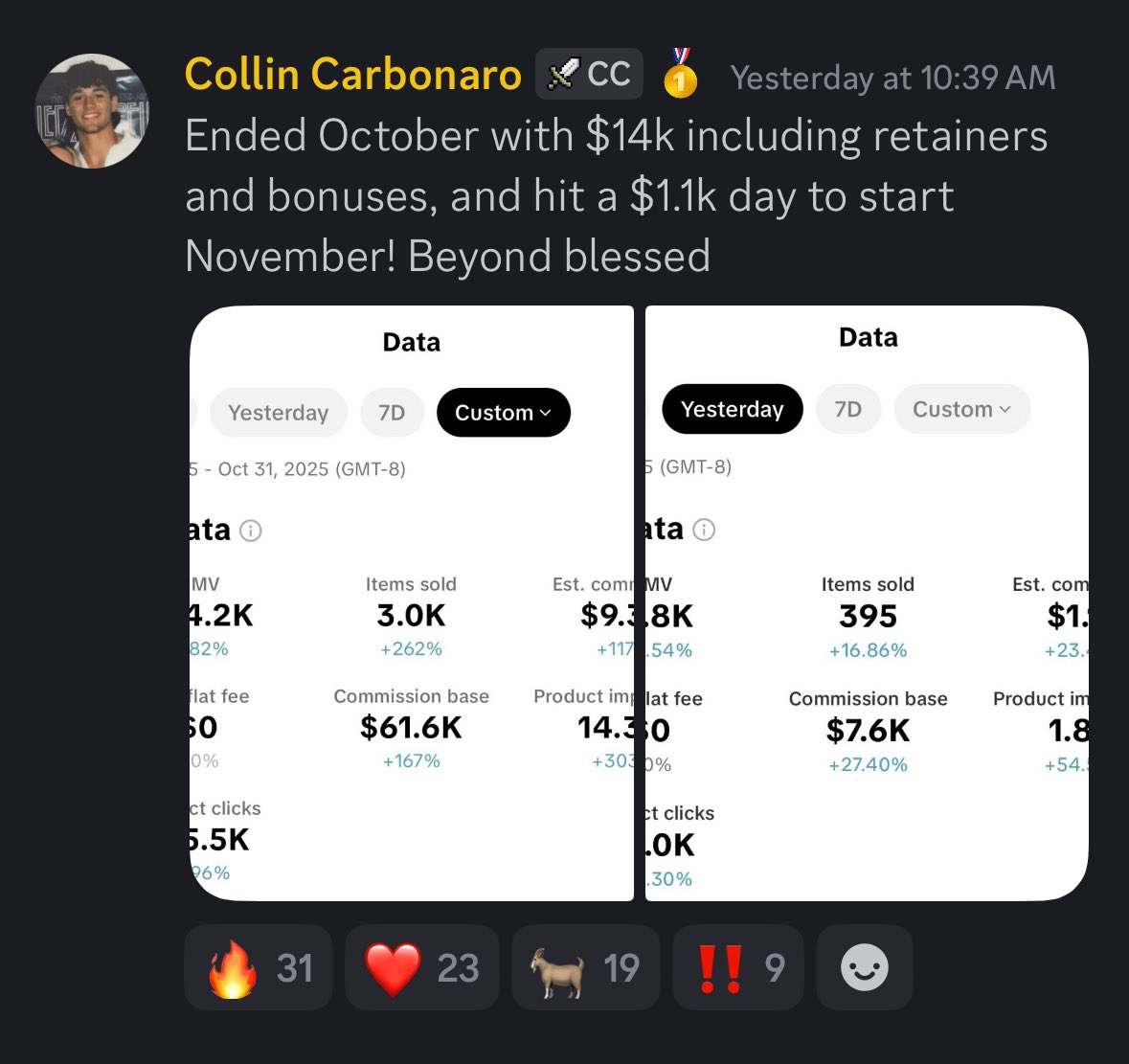 creatorscorner0's tweet photo. TikTok is still making people rich…

Ordinary people are making yearly salaries every month

Thread🧵 

1. Collin hit a $14k month AND started November off with a $1k day🤝 https://t.co/lzdy5Kvqfs