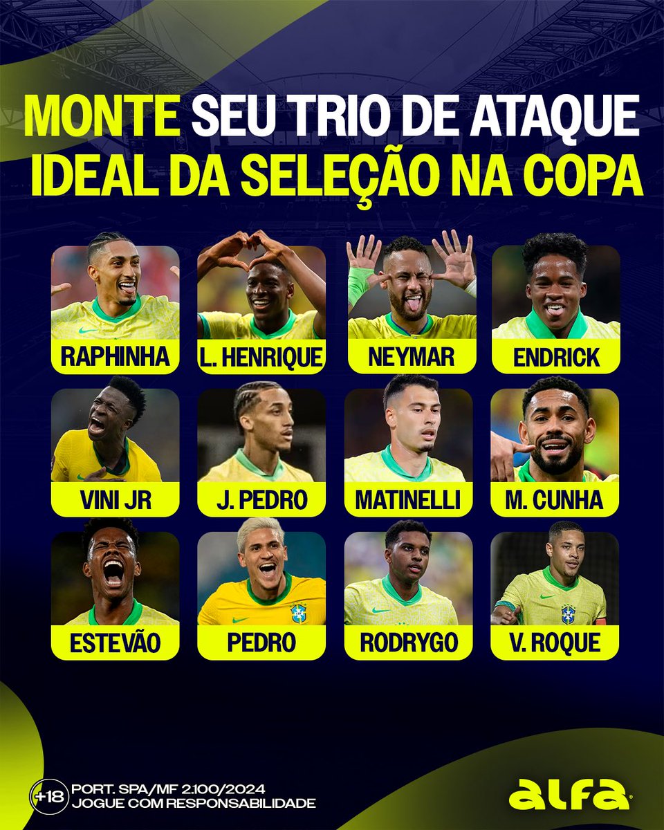 alfabetbr's tweet image. Hoje é dia de convocação! 

E o ADM quer saber… qual seria seu trio de ataque ideal para a Copa do Mundo?

Jogue na Alfa! 💛