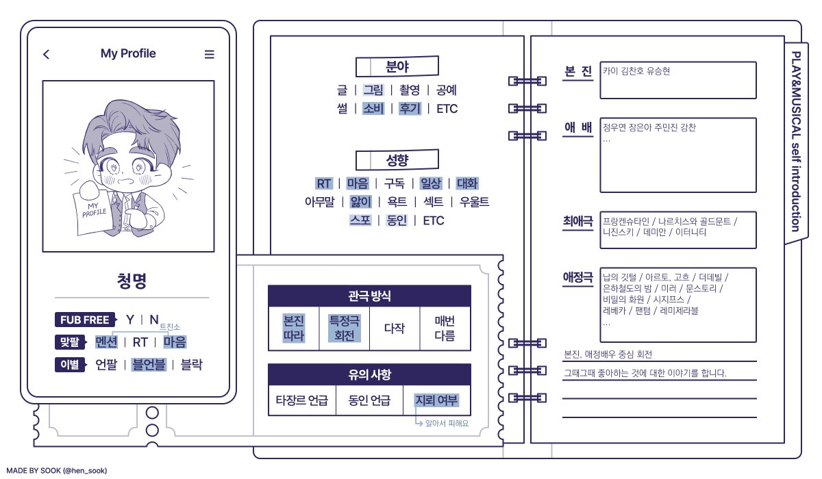 ☦️𝟱/𝟭𝟱➝ 청명 tweet media