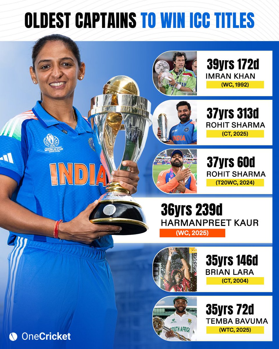 Deepti Sharma: ''That last catch is a moment I will remember forever' -  Stream the Video - Watch ESPN, image size:960x1200