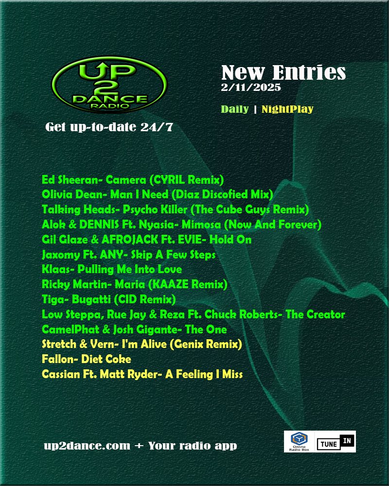 This is the NEW entries to our daily playlist this week 📢

Discover them FIRST Every Saturday night &gt; up2dance.com 📟
.
#newmusicalert #up2dance #up2danceradio #up2danceplaylist #NightPlay #NowPlaying #PlayNow #dancemusic #HouseMusic #edmmusic #popmusic #partymusic