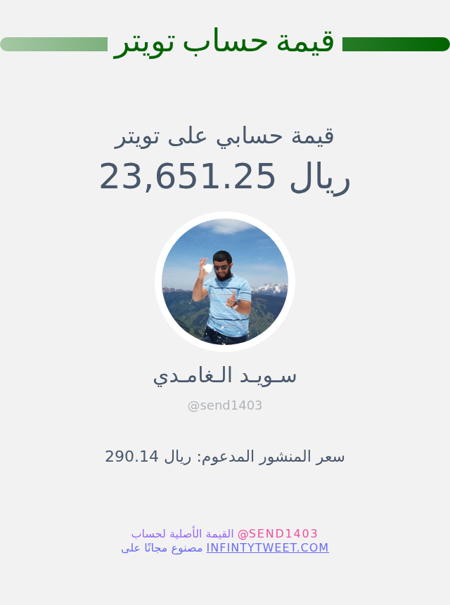 سـويـد الـغامـدي tweet media