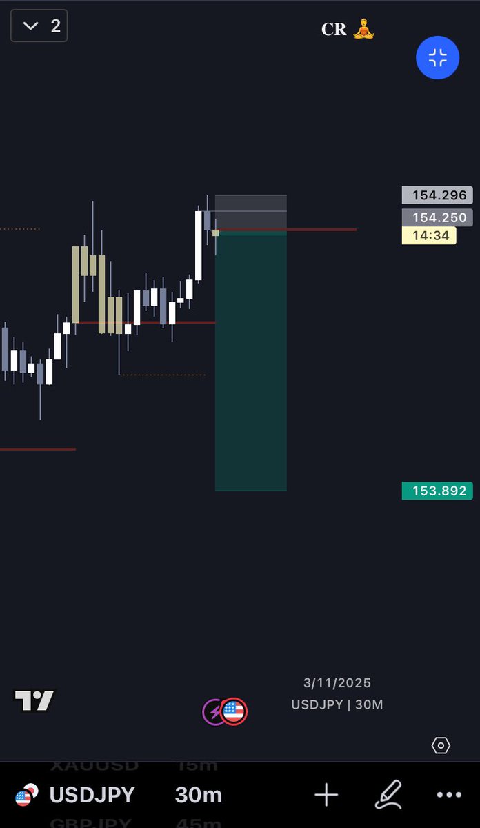 only1cleveraph's tweet image. Done for today ✅ 

#CROpenPriceModel