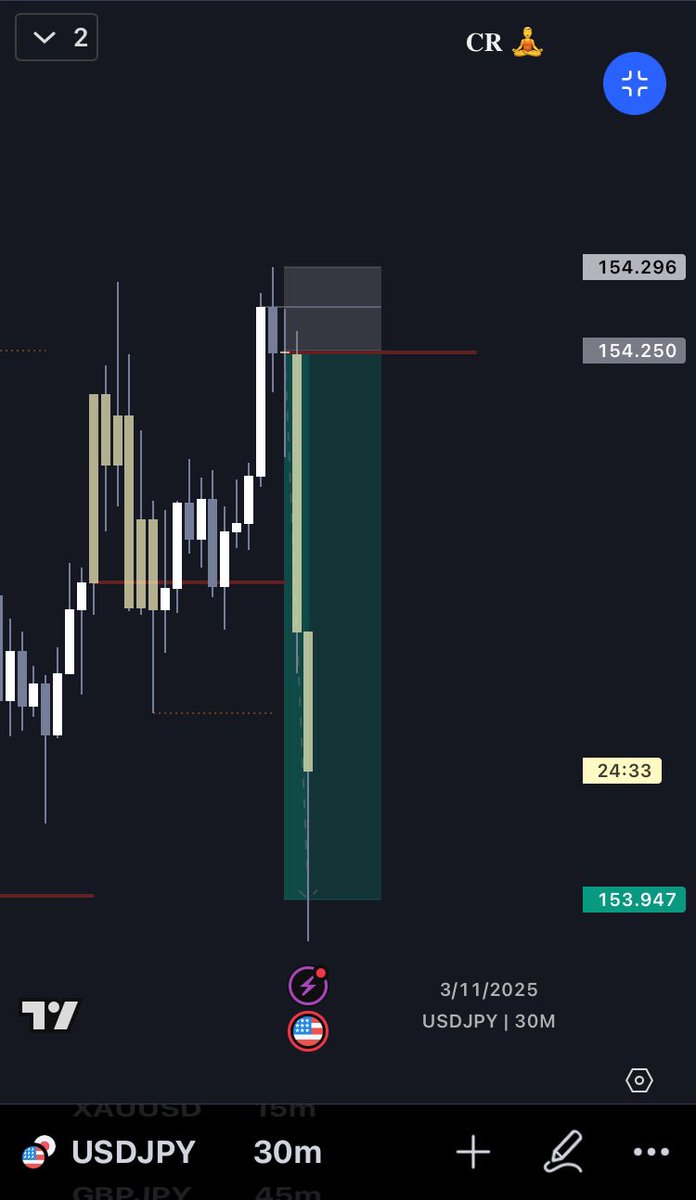 only1cleveraph's tweet image. Done for today ✅ 

#CROpenPriceModel