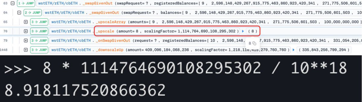realtommybibi's tweet photo. .@Balancer and several forked projects were attacked last night resulting in losses exceeding $120M across multiple chains. $bal 

This was a highly sophisticated exploit. 

My initial analysis suggests the root cause was an invariant manipulation that distorted the BPT price calculation, allowing the attacker to profit from a specific stable pool through a single batch swap.

Take an attack TX on Arbitrum as an example, the batchSwap operation can be broken down into three phases:

1. The attacker swaps BPT for underlying assets to precisely adjust the balance of one token (cbETH) to the edge of a rounding boundary (amount = 9). This sets up the conditions for precision loss in the next step.

2. The attacker then swaps between another underlying (wstETH) and cbETH using a crafted amount (= 8). Due to rounding down when scaling token amounts, the computed Δx becomes slightly smaller (8.918 to 8), leading to an underestimated Δy and thus a smaller invariant (D from Curve’s StableSwap model). Since BPT price = D / totalSupply, the BPT price becomes artificially deflated.

3. The attacker reverse-swaps the underlying assets back into BPT, restoring balance while profiting from the deflated BPT price.

Attack TX on Arbitrum:  https://t.co/5omUCU8Va3 $arb $crv