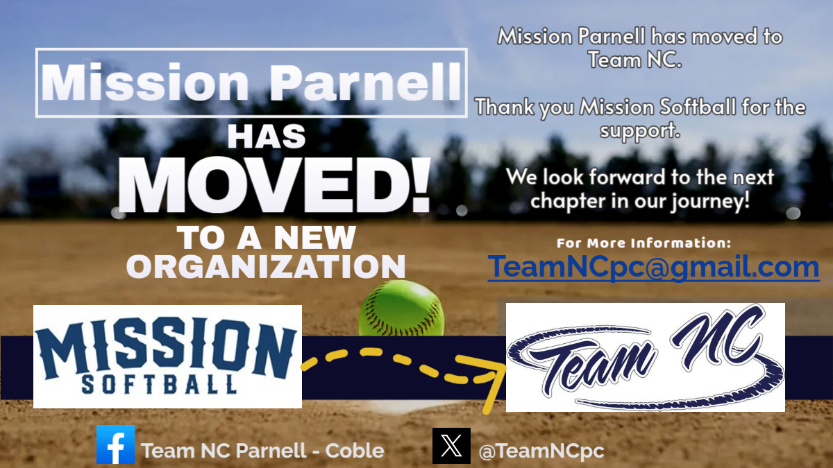 Team NC Parnell / Coble tweet media
