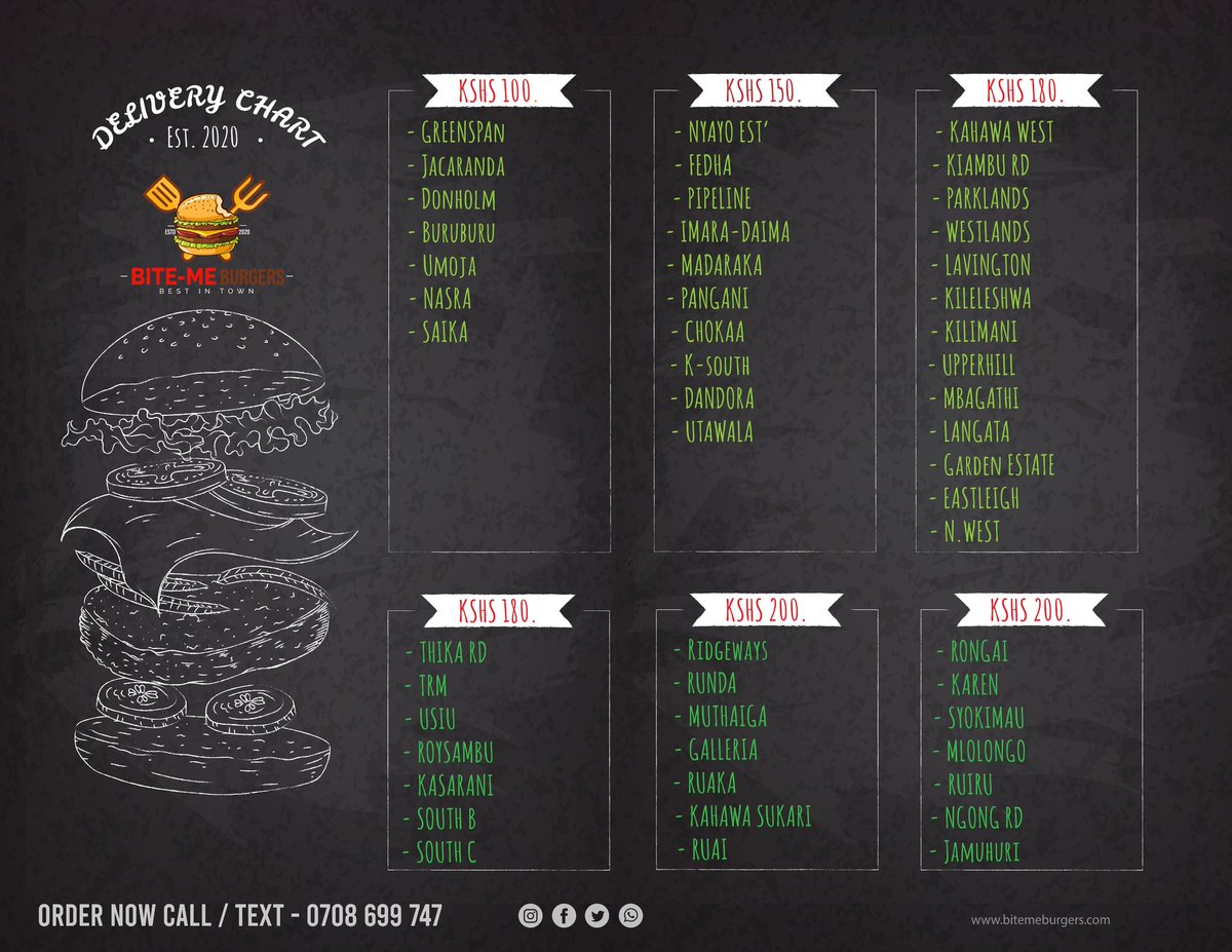 PEDDI WA BURGER tweet media