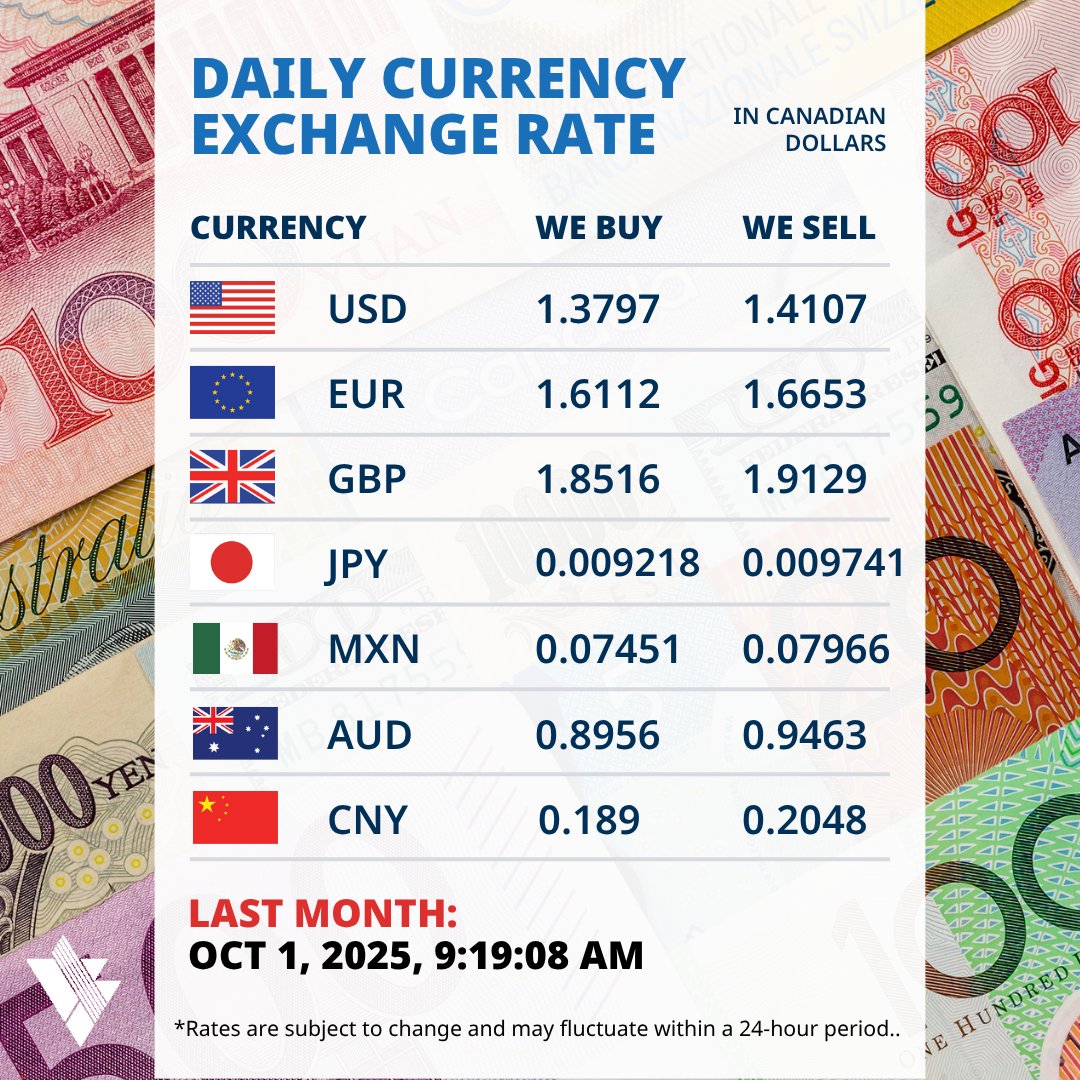 Vancouver Bullion & Currency Exchange tweet media