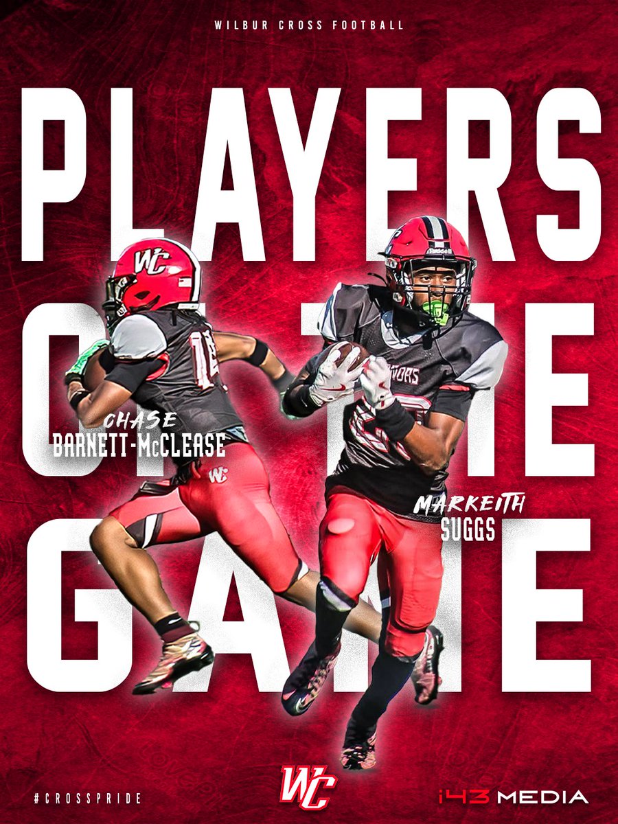 wilburcross_fb's tweet photo. PLAYERS OF THE GAME‼️
Fr. RB/DB Chase Barnett-McClease - 25 car. 165 yards, 2 TDs, 2 Tackles, 1 Sack, 1 TFL
Jr. WR/DB Markeith Suggs - 150 All-Purpose Yards, 2 Rec. 113 yards, 2 TDs, 2 car. for 37 yards.
#crosspride #crossfootball #crossfb #wilburcrossfb #cthsfb #win https://t.co/0E1MvIa8Rh