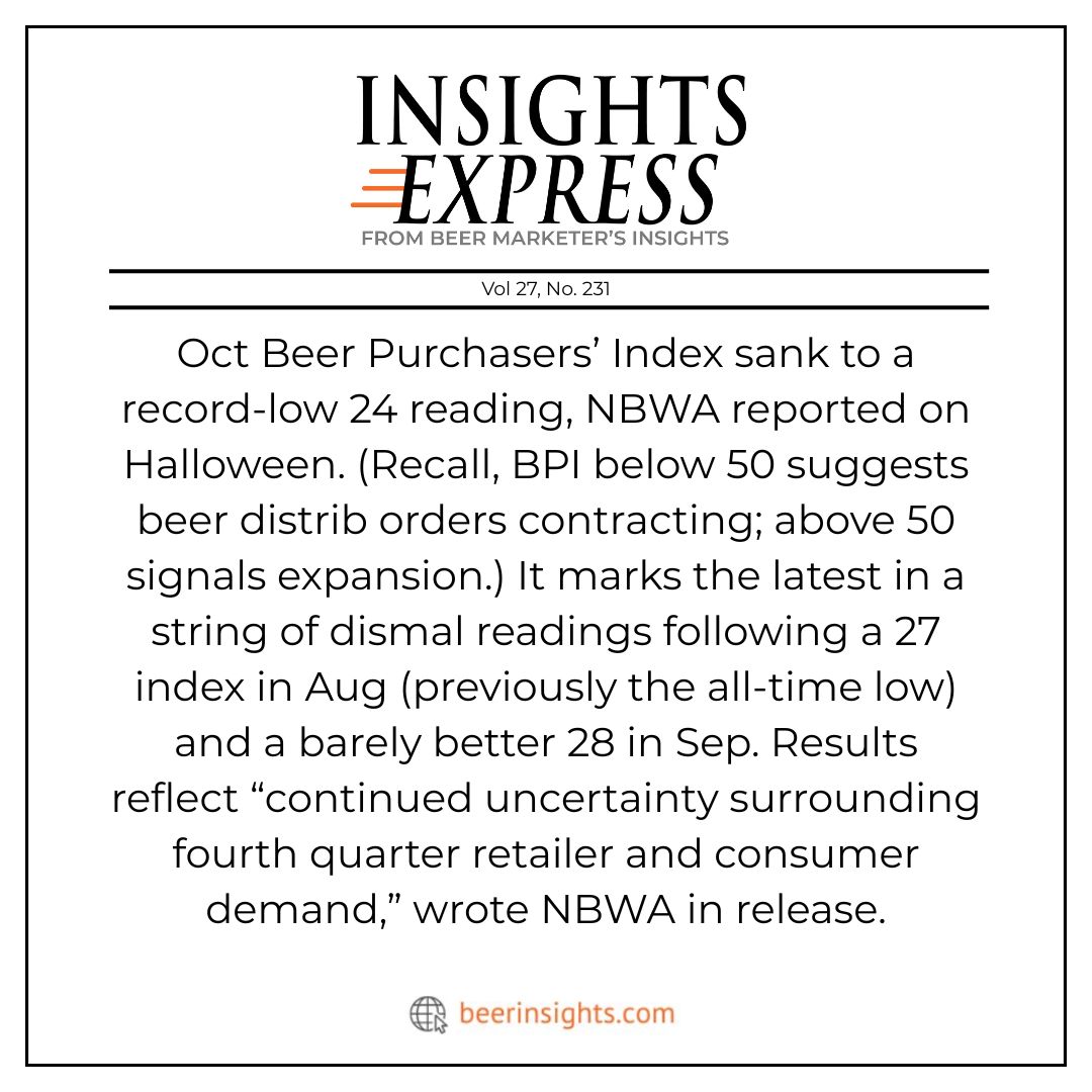 "Oct BPI Drops to Lowest-Ever Reading at 24 Index; 3d Straight Mo in 20s; "Continued Contractionary State" Read the full details: beerinsights.com/archive-articl…
