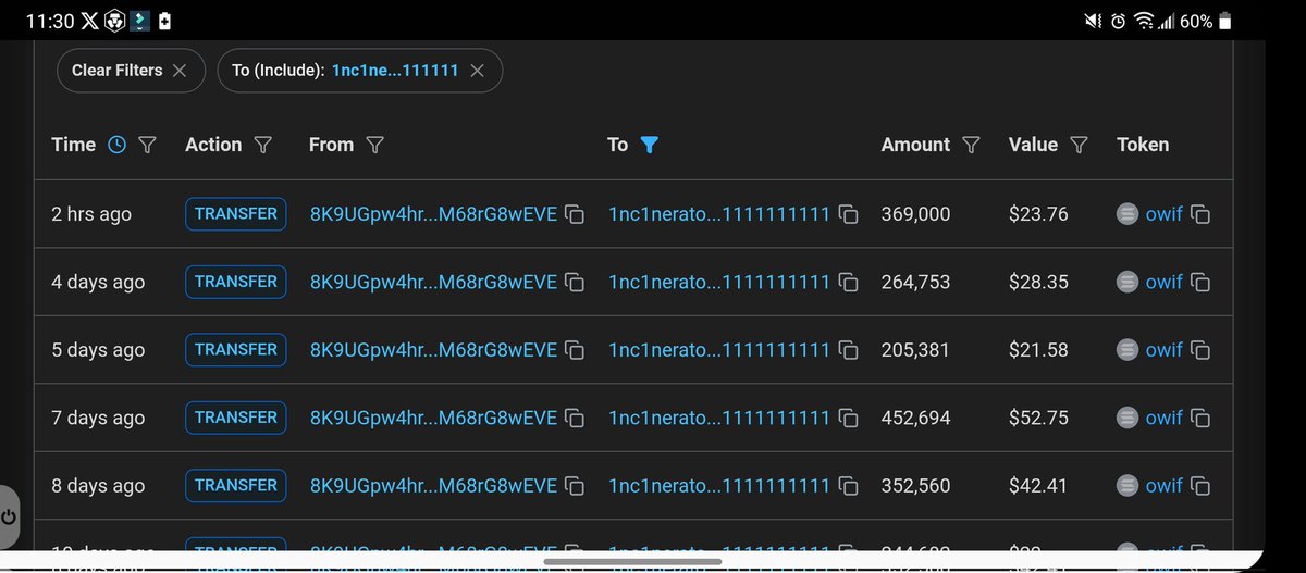 OriginalWifHat's tweet image. been darker out last few days

went ahead and fed the 🔥fireplace wif 369,000 $OWIF... 

creator fees cont. to buy back &amp;amp; 🔥

1st dogwifhat ever posted is here for the longterm benefit of the community

gonna be a big week