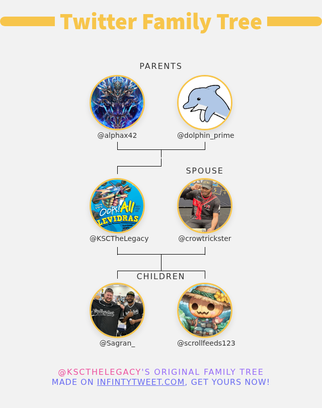 KSCTheLegacy's tweet photo. 👨‍👩‍👧‍👦 My Twitter Family:
👫 Parents: @alphax42 @dolphin_prime
👰 Spouse: @crowtrickster
👶 Children: @Sagran_ @scrollfeeds123

➡️ https://t.co/AYrD5tc06l https://t.co/i5PHpbfD3a