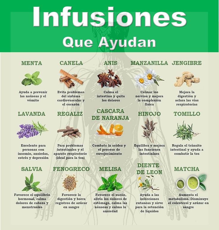 fogondpalo's tweet image. Aquí algunas infusiones que ayudan y para que sirven.🌿🌿