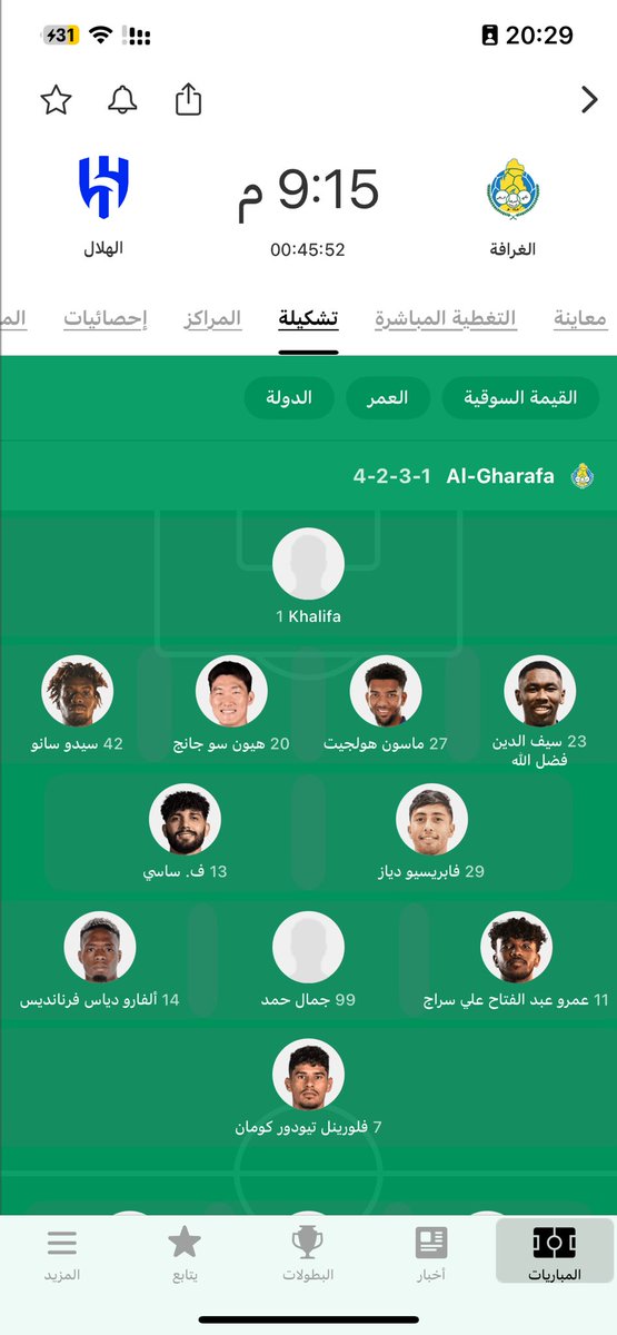 #الهلال_الغرافه
عندي سؤال : كم عدد اللاعبين الأجانب المسموح به  في دوري أبطال اسيا؟!