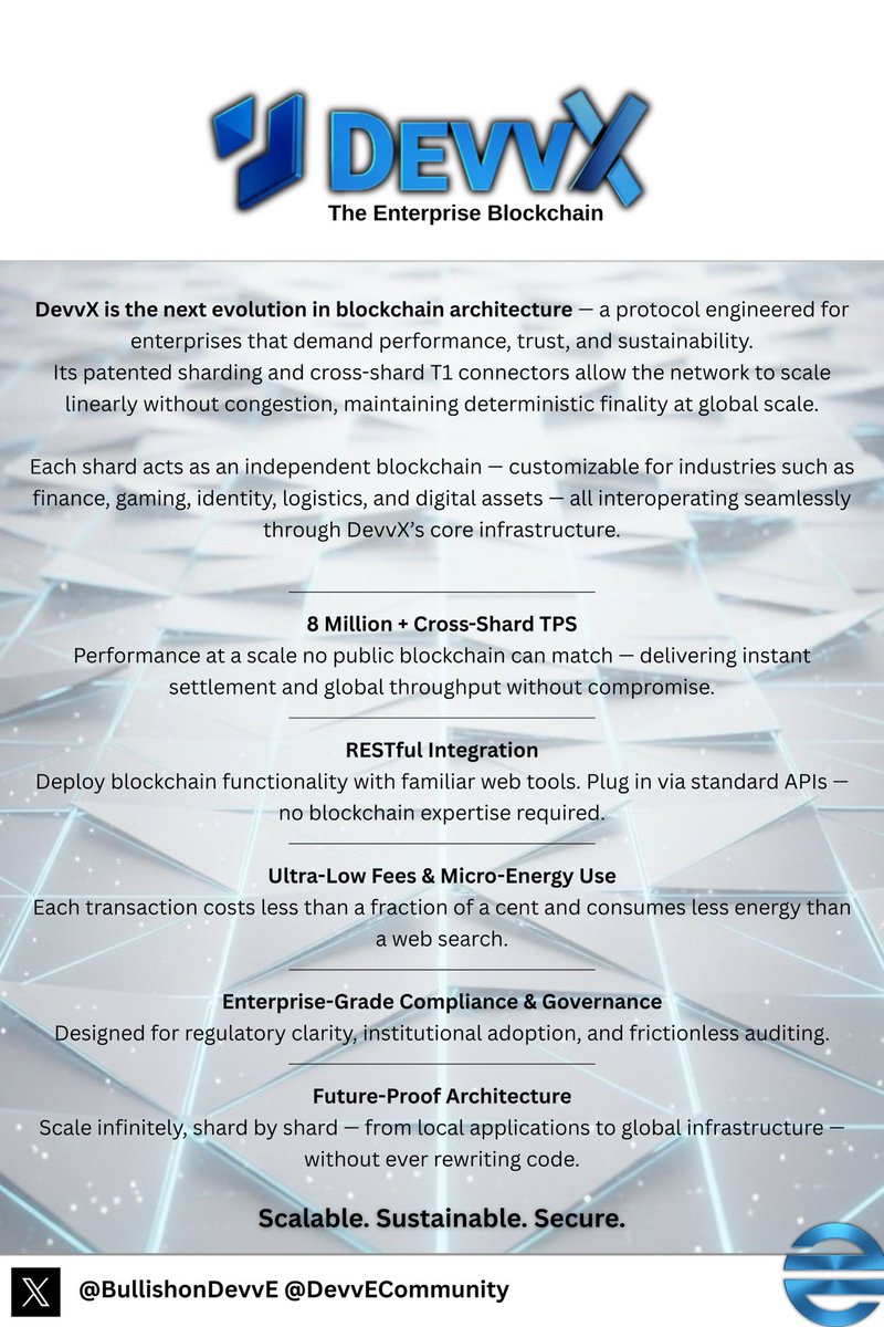 BullishOnDevve's tweet image. The future of blockchain isn’t about hype, it’s about architecture.

DevvX is the only true enterprise blockchain built for real-world scale.

The backbone of tomorrow’s digital economy.

#DevvX #DevvE #Fintech #Crypto