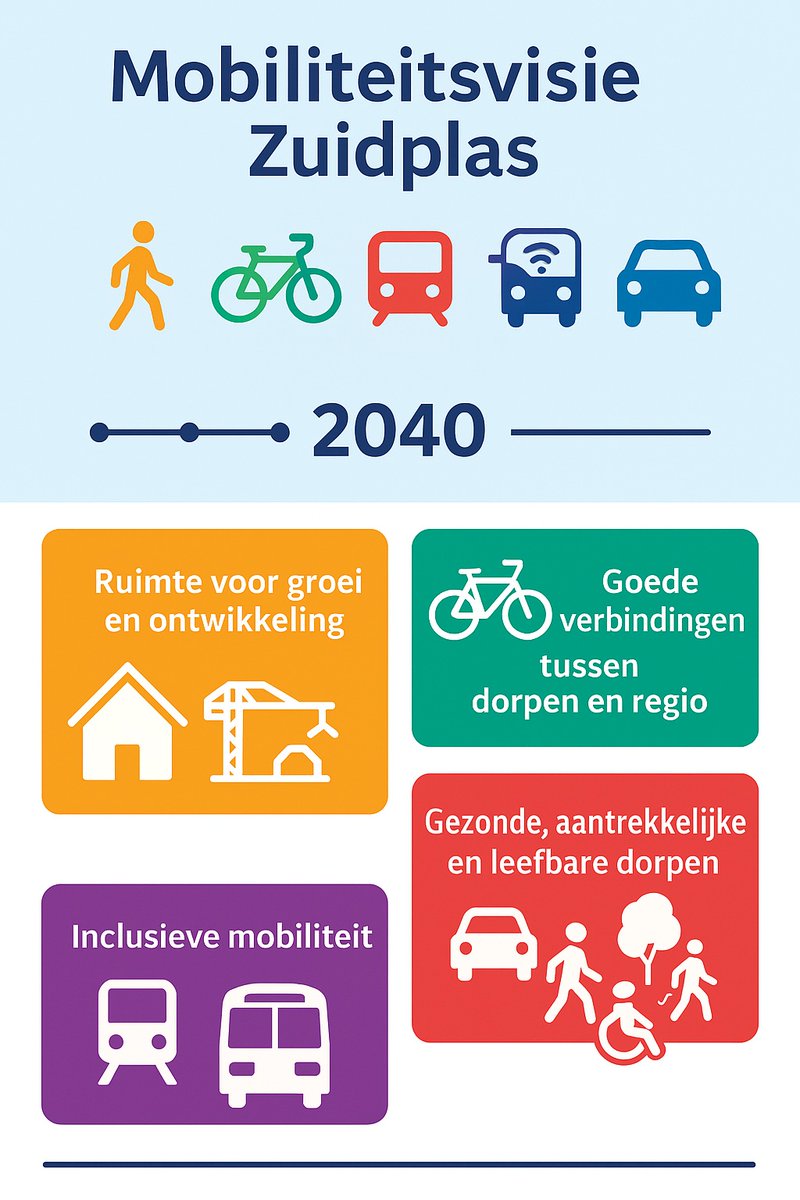 Daan de Haas tweet media