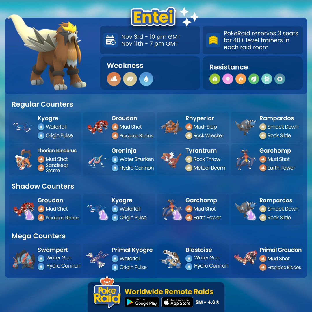 PokeRaidApp's tweet image. #Entei will be on #PokemonGoRaids soon! Check out our counter guide or bring your best Ground, Rock or Water type Pokémon! Find #PokemonGOfriends easily with #PokeRaidApp!