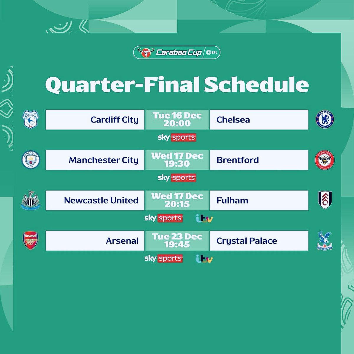 Our #CarabaoCup quarterfinal details: 2:30pm ET Wednesday, Dec. 17, at Man City’s Etihad Stadium. We’ll look to meet up at The Red Lion, of course! 🐝🗽 #NYCBees #BrentfordFC #COYB 

<a href="/BrentfordFC/">Brentford FC</a> 
<a href="/Carabao_Cup/">Carabao Cup</a>