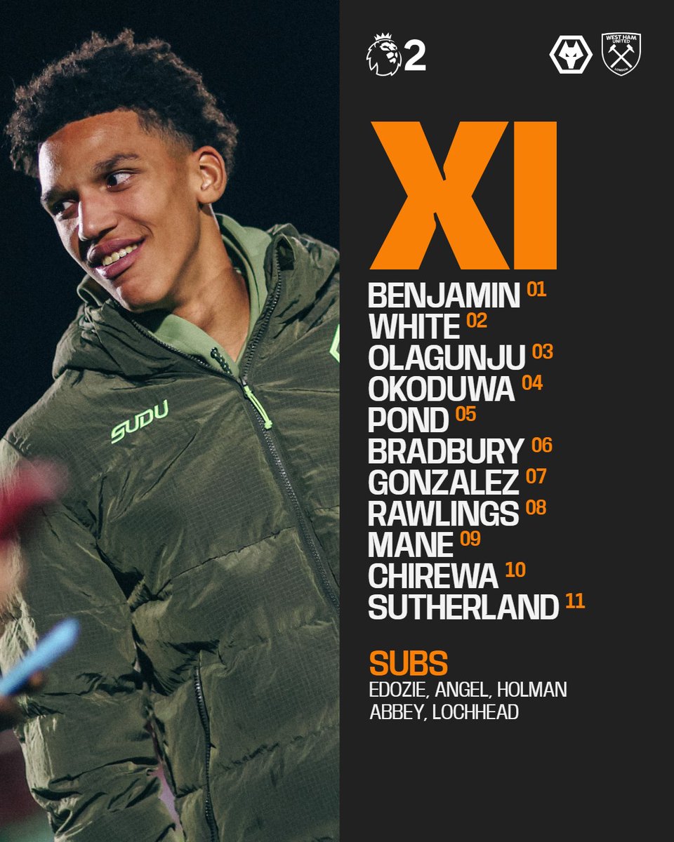 Wolves Academy tweet media