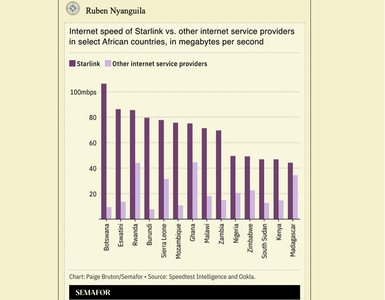 Charles Onyango-Obbo tweet media