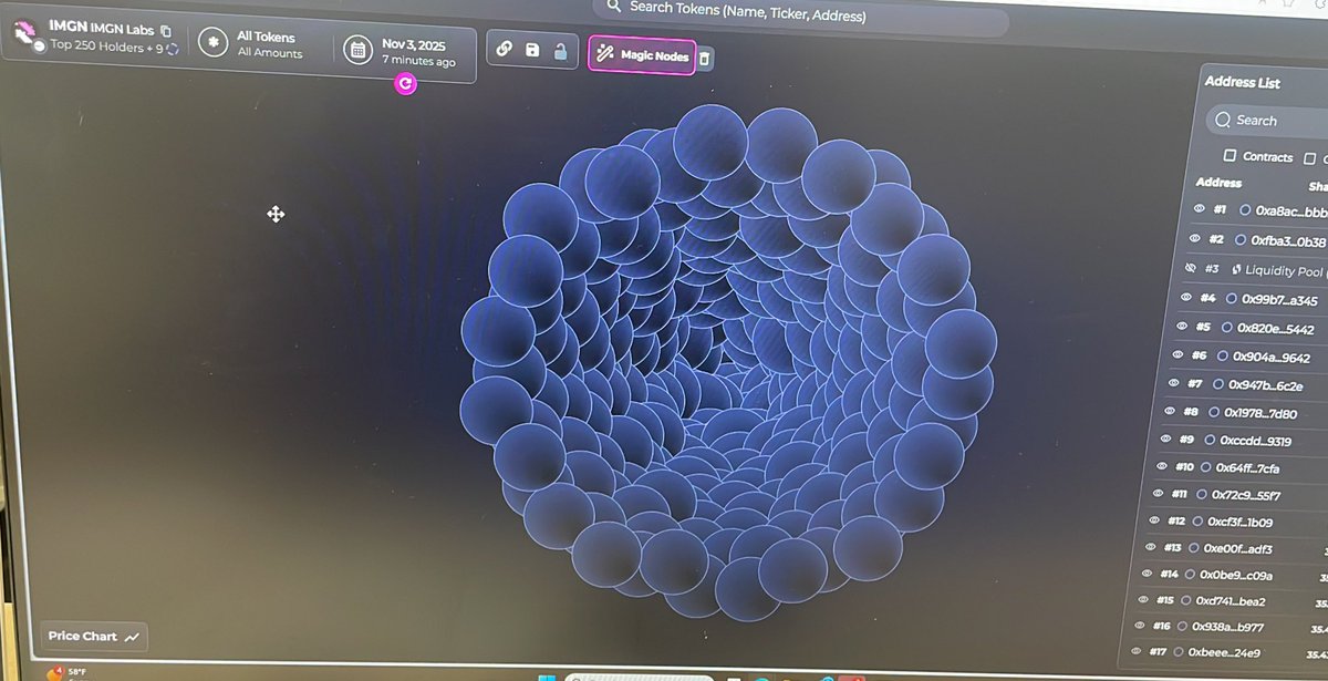 thejupbof's tweet image. Can ANYONE explain this #bubblemap?

@bubblemaps 

$imgn