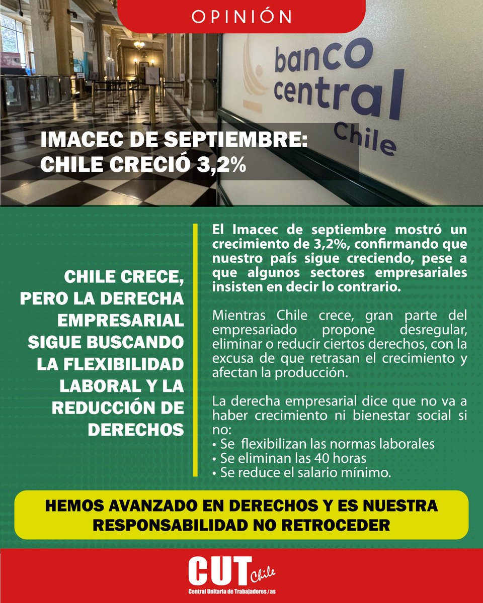 Chile crece, pero la derecha empresarial sigue buscando la flexibilidad laboral y la reducción de derechos
El Imacec de septiembre mostró un crecimiento de 3,2%, confirmando que nuestro país sigue creciendo, pese a que algunos sectores empresariales insisten en decir lo