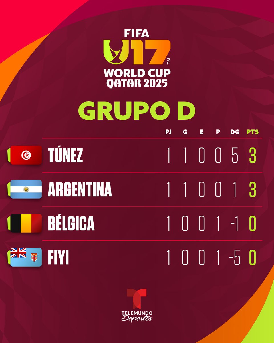 Telemundo Deportes tweet media