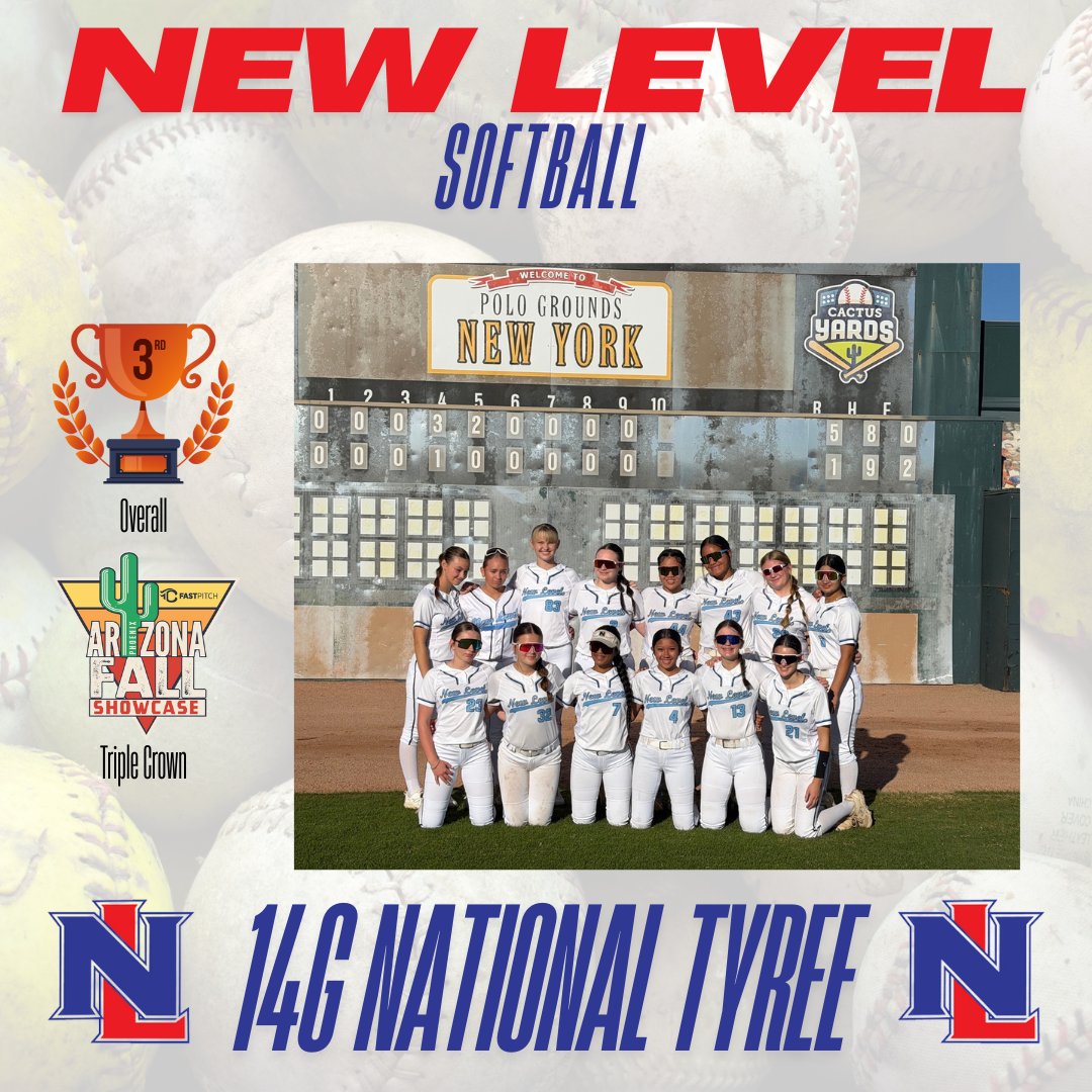 New Level 360 - Baseball and fastpitch tweet media