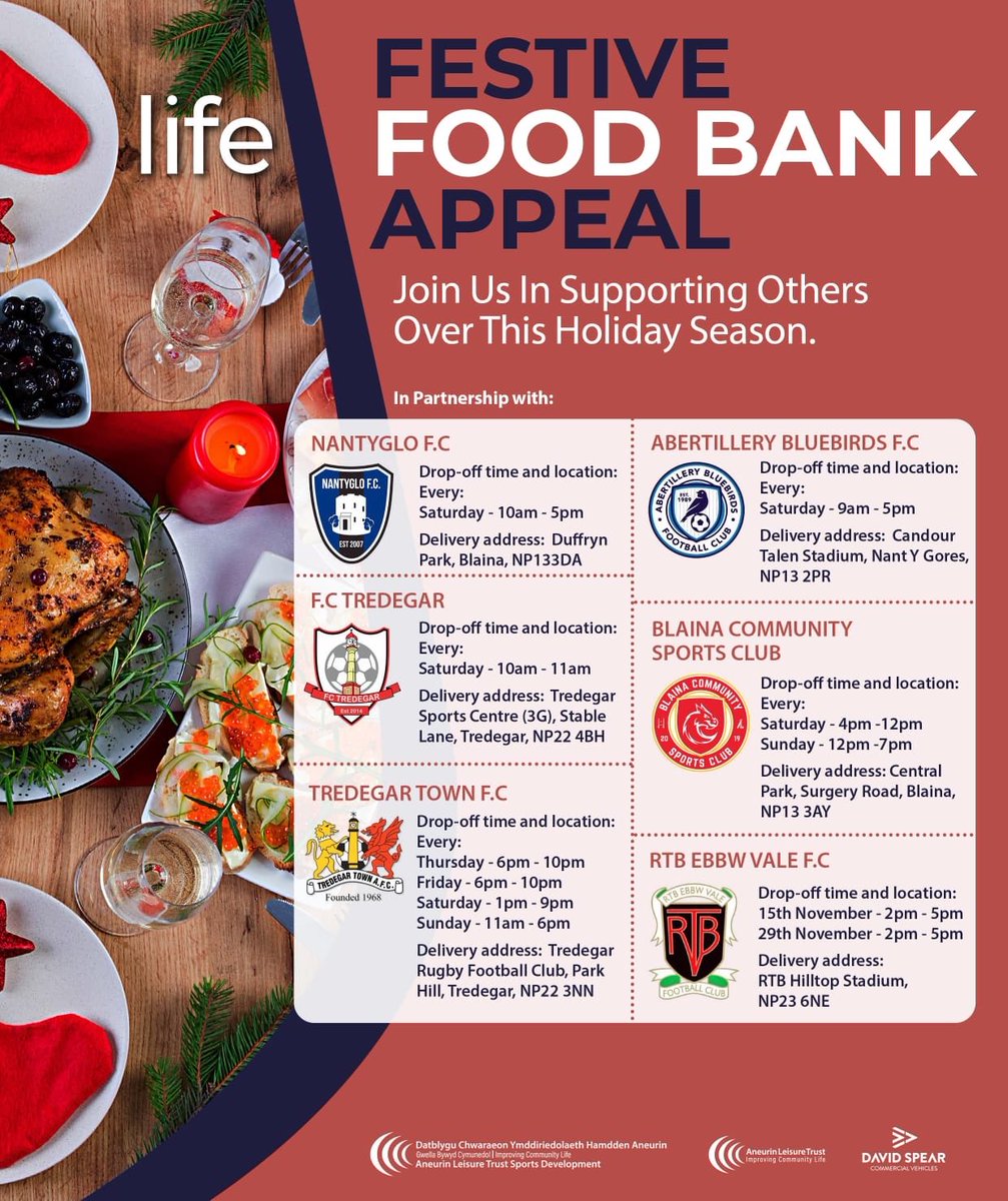 Aneurin Leisure Sports Development tweet media