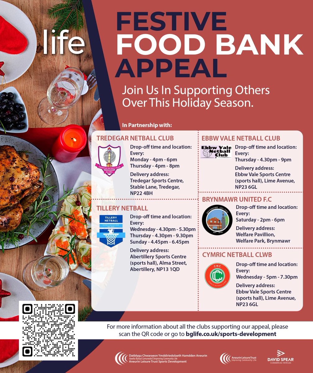 Aneurin Leisure Sports Development tweet media