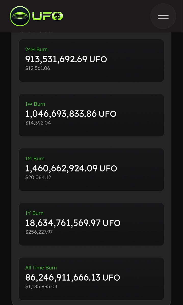 In the past 24 hours, an entire $UFO shark position has been burned, amounting to a total value of $12,500. The supply is dwindling at an alarming rate—calling it scarce is a massive understatement!