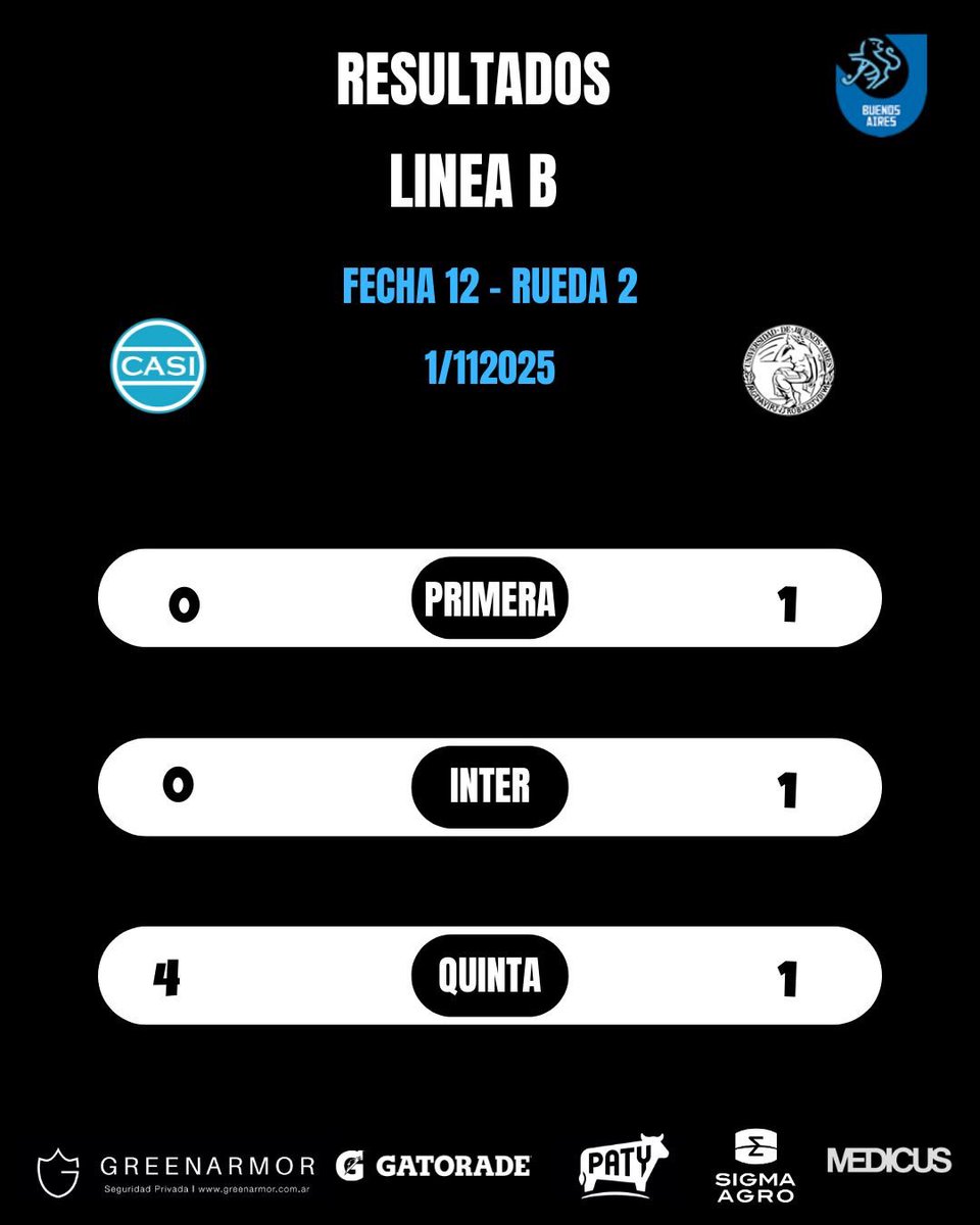 C.A.S.I. tweet media