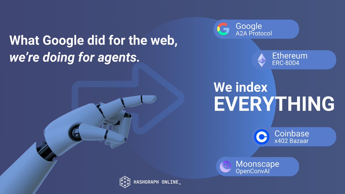 Discovery for AI agents is fragmented. Each ecosystem keeps its own directory.

We index agents across networks like Google A2A, Ethereum ERC-8004, Coinbase x402 Bazaar, &amp; OpenConvAI

The result: a single live index that lets you discover and interact with agents from anywhere.