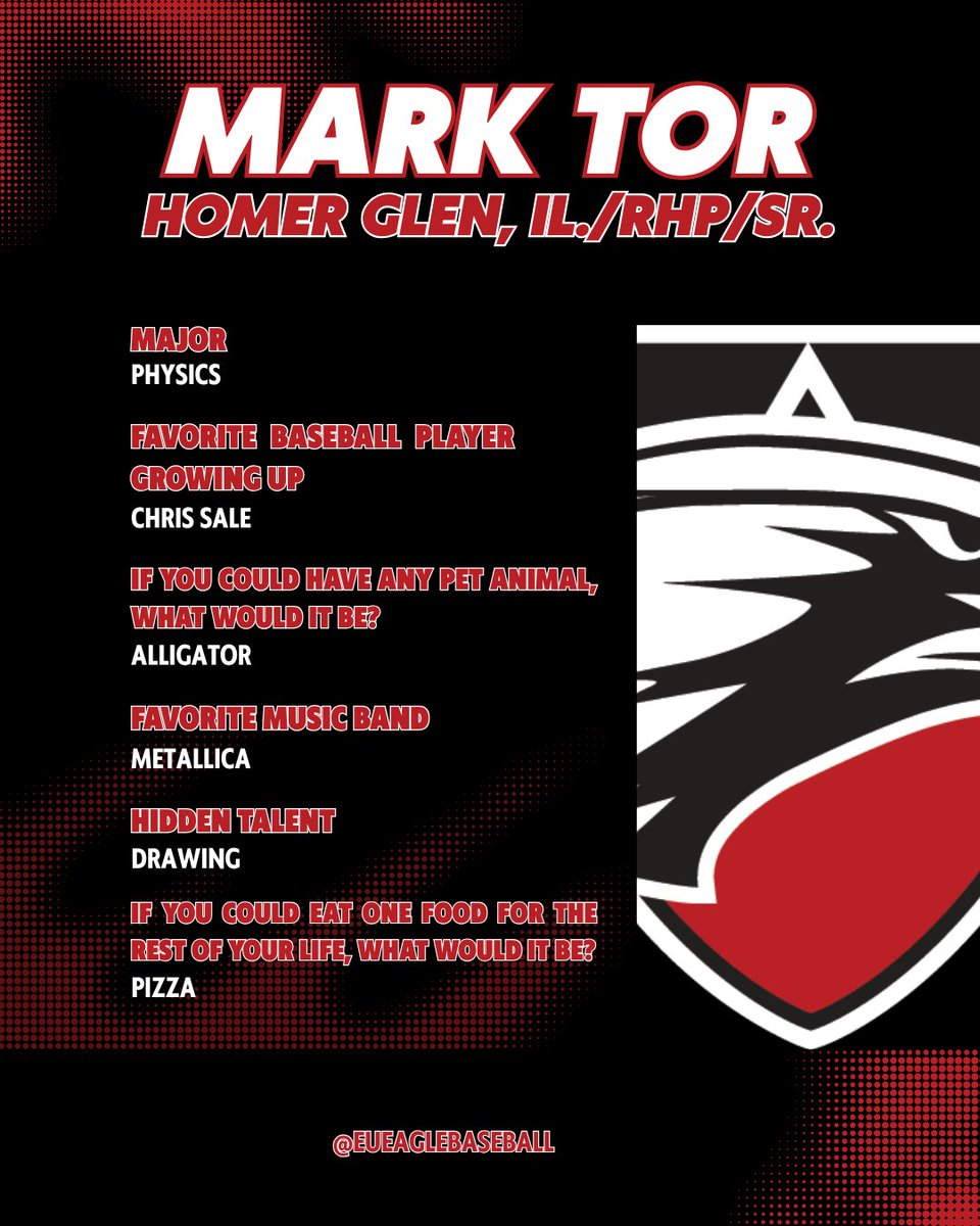 𝗜𝗻𝘁𝗿𝗼𝗱𝘂𝗰𝗶𝗻𝗴: 𝗠𝗔𝗥𝗞 𝗧𝗢𝗥 (<a href="/MarkTor4/">Mark Tor</a>) #EagleUp🦅⬆️ #WINToday