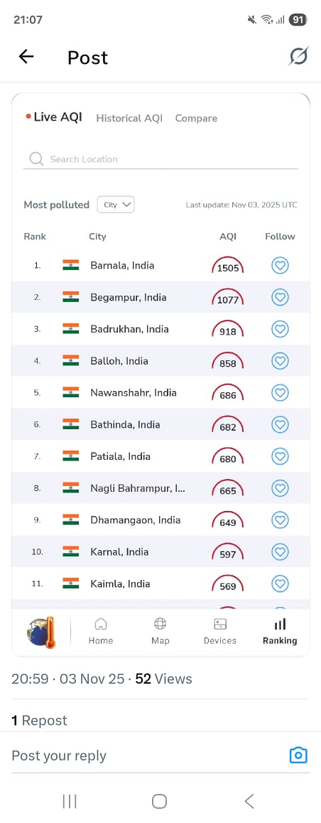newGindia's tweet photo. There are worst AQI in several cities of Punjab.....

These are AQI indices in Punjab.. Not Delhi.

One is left to wonder!!
@gupta_rekha
@ArvindKejriwal https://t.co/1sYO3KMpNU