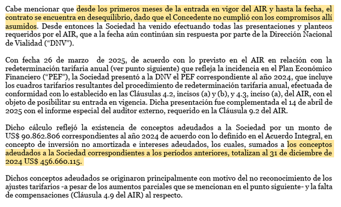 Pequeño recordatorio sobre la situación de las 2 principales autopistas del país $AUSO y $OEST:

En lo que va del año Autopistas del Sol que tiene la concesión de la Panamericana y la Gral Paz sigue sin recibir ajuste tarifario, a pesar de que se convalidaron incrementos en los