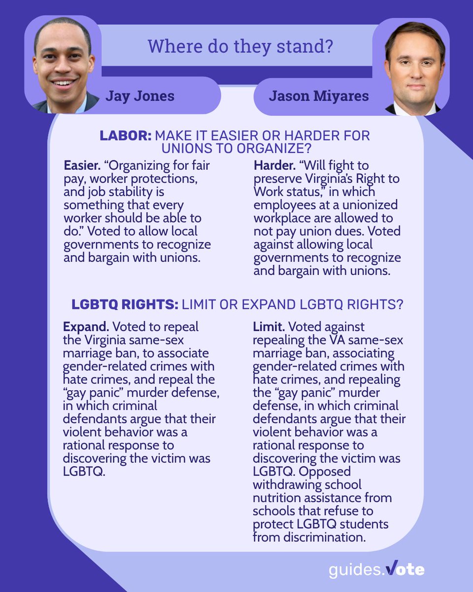 guides.vote tweet media