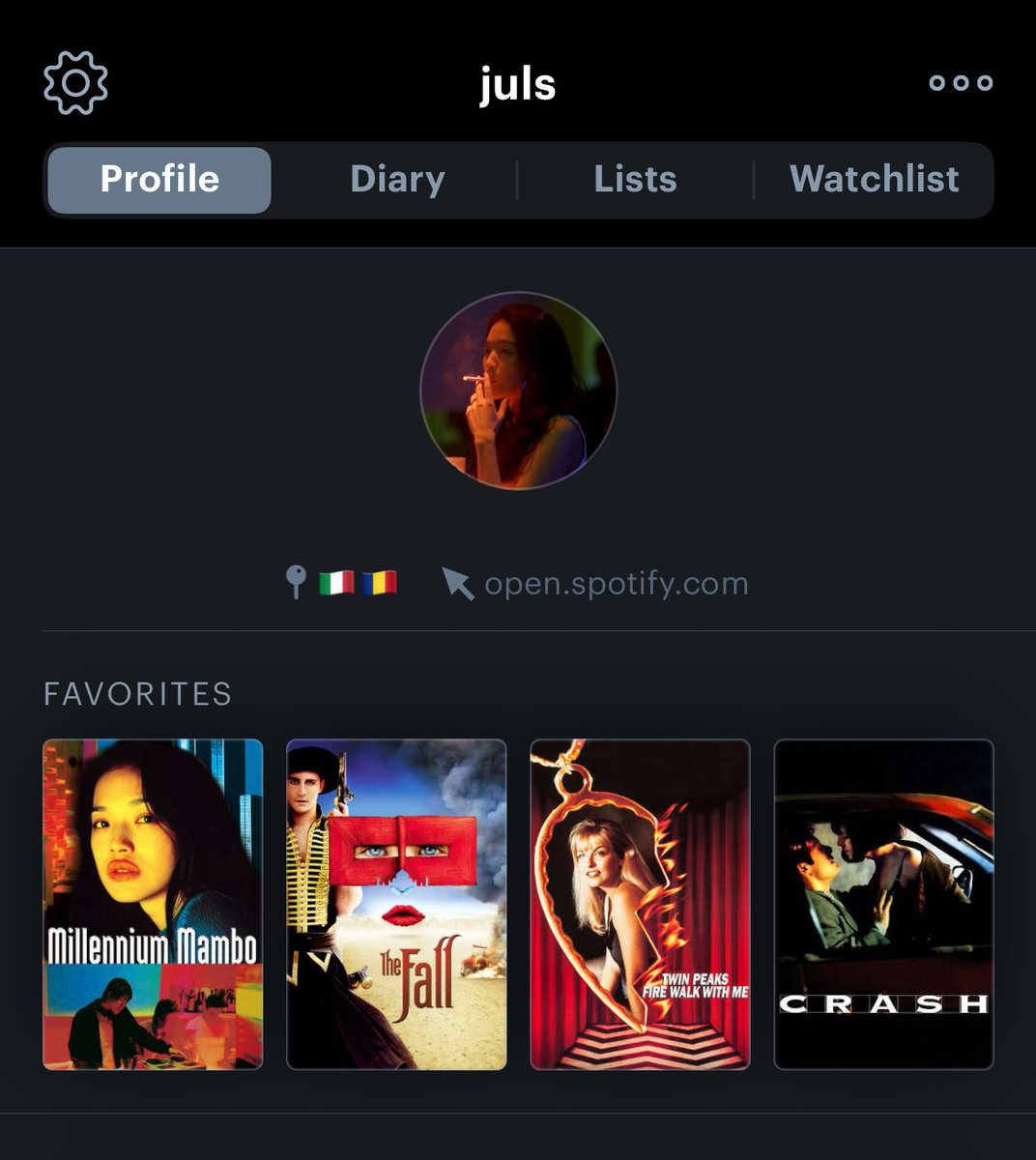 ariesfailure's tweet image. me + my letterboxd top 4