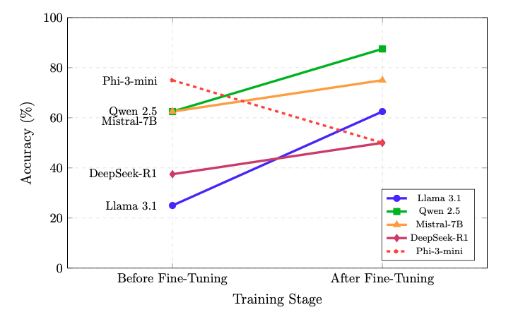 Javier Marin tweet media