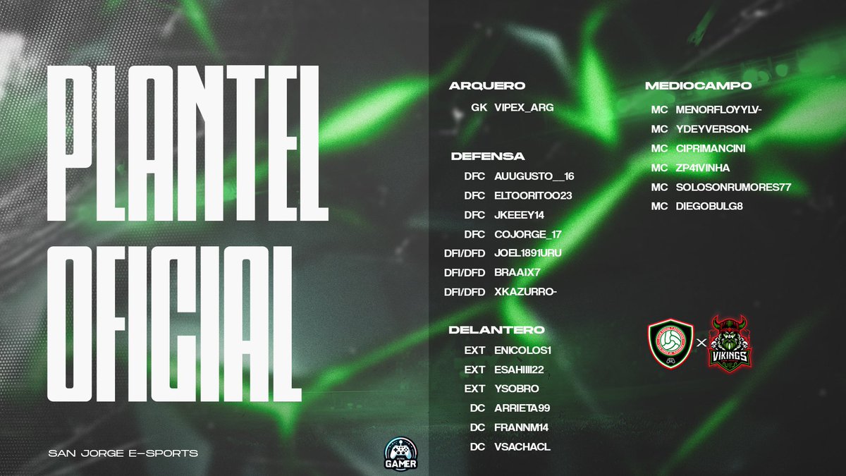 BNA San Jorge E-Sports tweet media