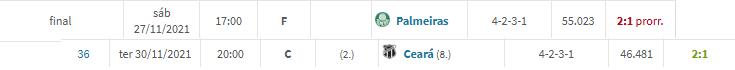 sr_thh's tweet photo. @belgr4no @DGcorreiaPeres primeiro jogo dps da final perdida contra o palmeiras e um dos piores anos da história do flamengo, acompanhado de 2023 pela expectativa/realidade
46 mil pessoas https://t.co/K6lpktZ1h1