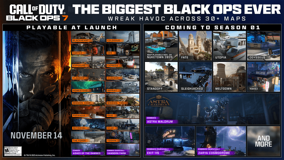 Call of Duty: Black Ops 7 Launch and Season 1 Roadmap was updated on the website to reveal that a Holiday theme version of Hijacked, Sleighjacked, will be released in Season 1.
