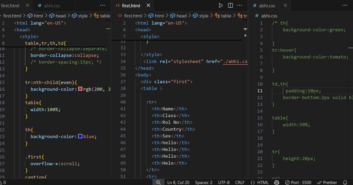 Abhishek8108161's tweet image. ✅Day 2 of #360DaysofCode
Today studied the concept of table and how to style with the help of css and some fonts styling