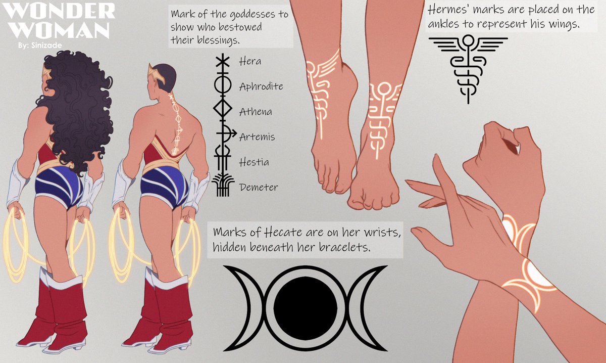 Wonder Woman Tattoos ideas cuz i think it would be pretty cool
.
#WonderWoman #dccomics