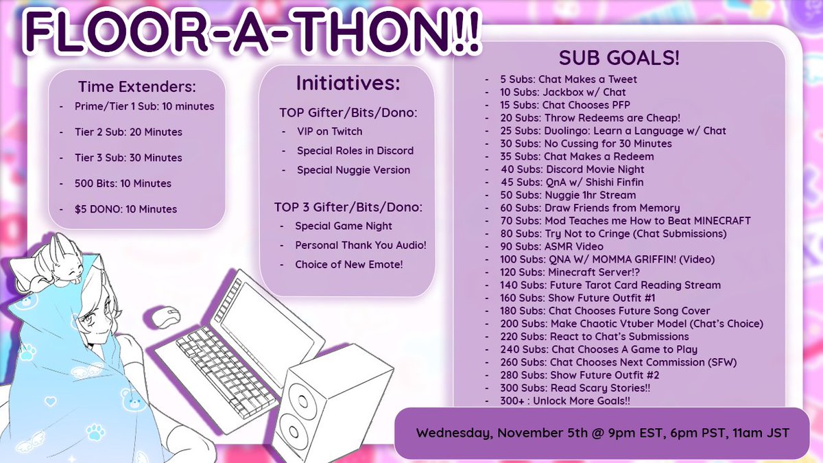 THE FLOORATHON IS HERE!

For those of you who don't know, my living situation has changed dramatically due to some not-so-good reasons. I will be hosting a Subathon/Floorathon as that's where I'm streaming and I'm trying to get my stuff back from across the country..!