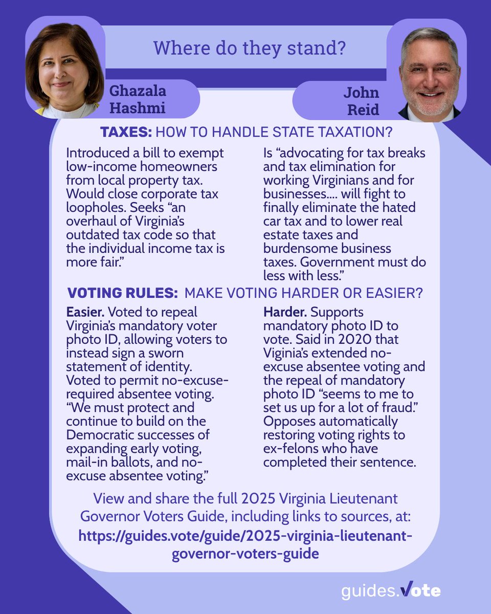 guides.vote tweet media